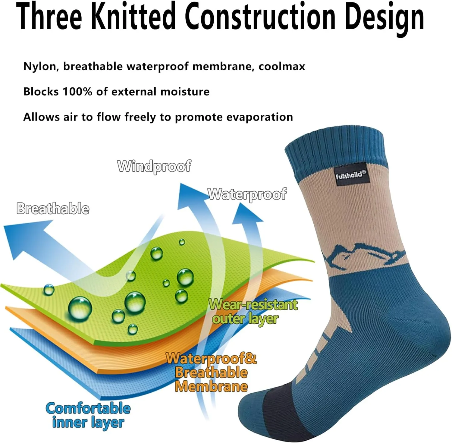 Fullsheild Mens Waterproof Hiking Socks, Unisex Breathable Outdoor Athletic Hiking Wading Trail Running Skiing Crew Socks