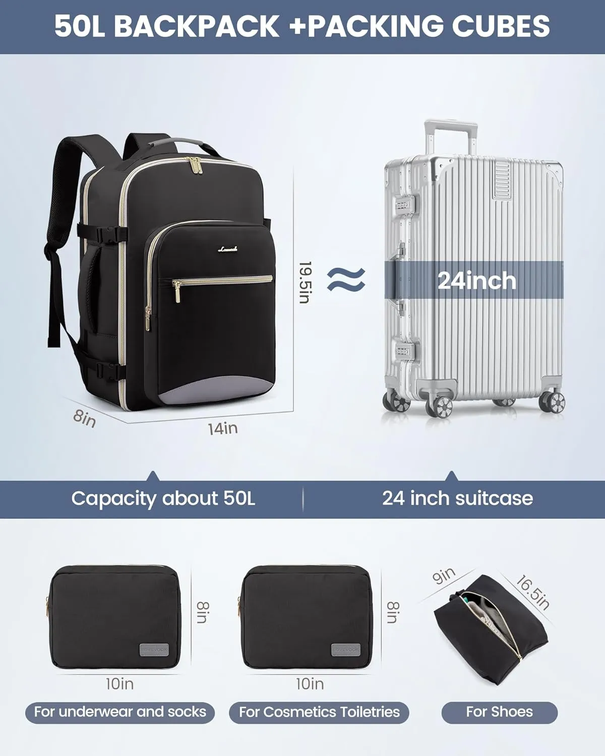 LOVEVOOK Carry on Travel Backpack, 50L Waterproof Large 18 inch Laptop Luggage Daypack as Personal Item Flight Approved, Business Weekender Overnight with 3 Packing Cubes, Black-Grey
